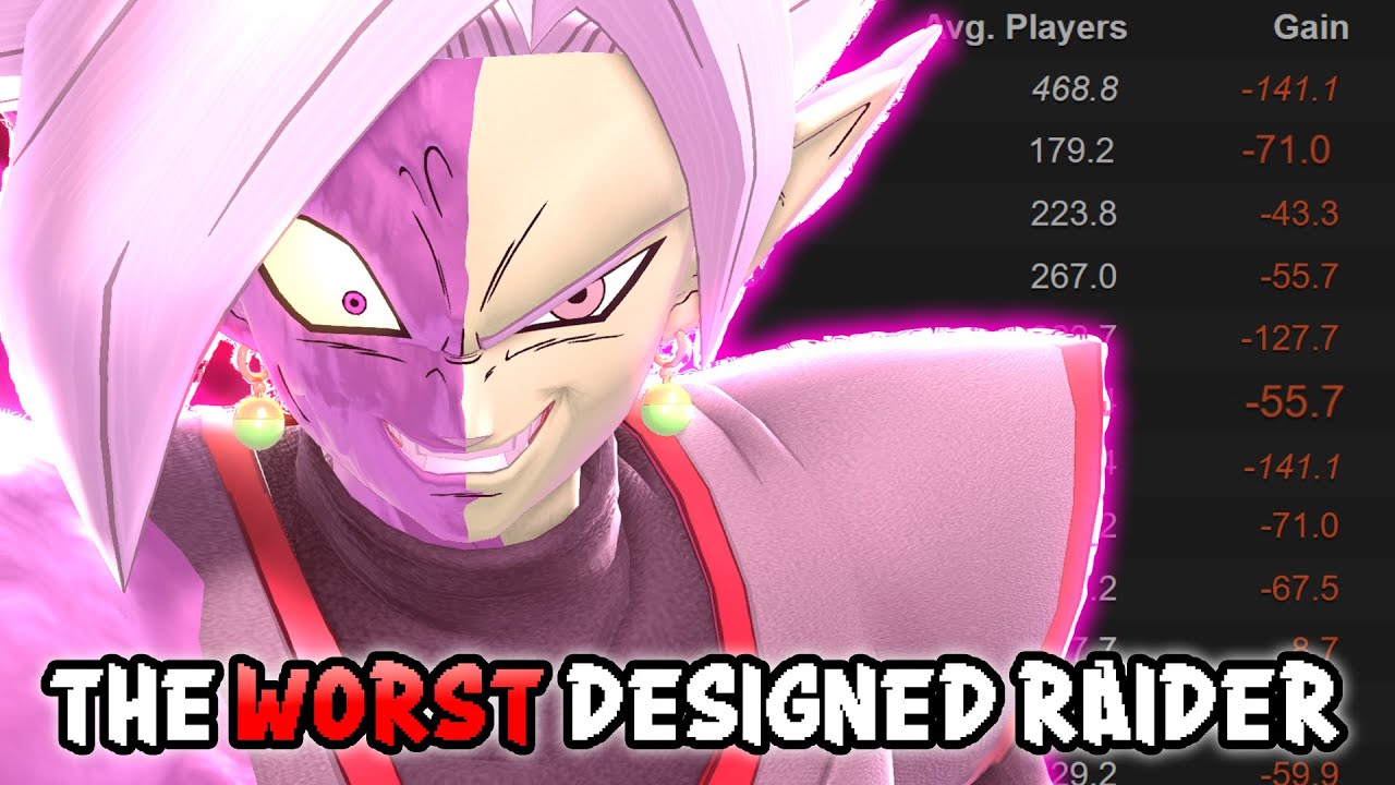 The Problem With Goku Black - Dragon Ball The Breakers Season 5