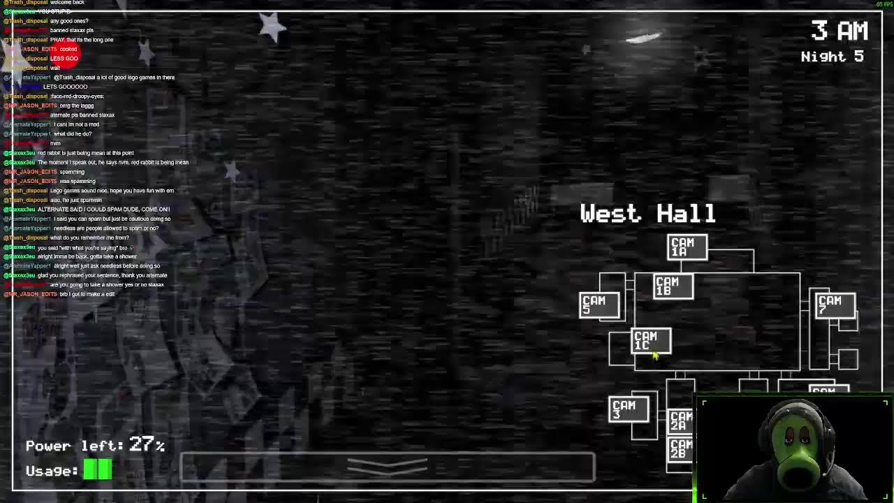 fnaf stream