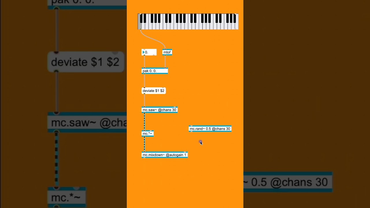 Давайте создадим мощный синтезатор суперпилы из MC-объектов! 🎹🔊
