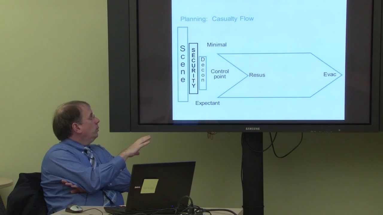 Preventive Medicine Residency Guest Speaker- Dr. Jay J. Doucet