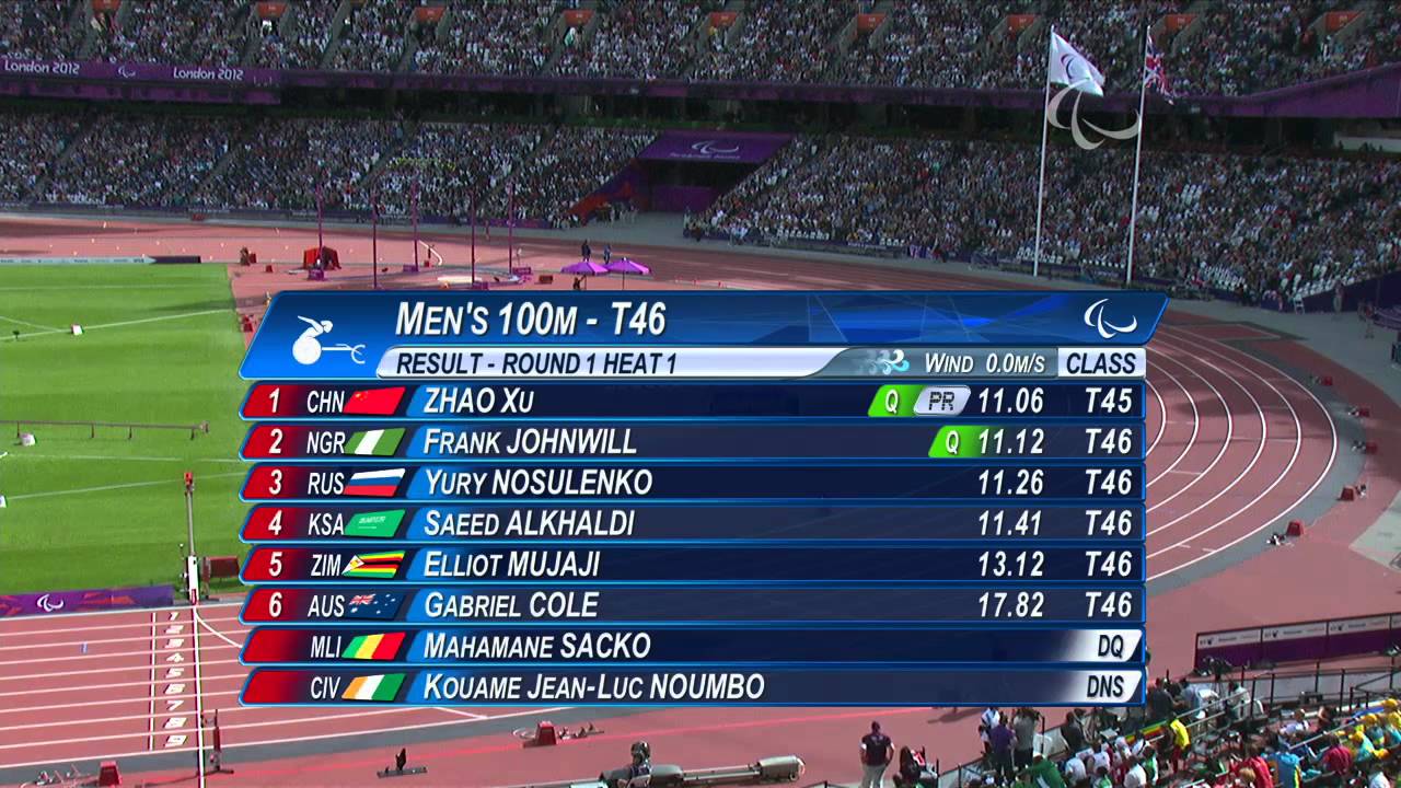 Athletics - 6-Sep-2012 - Morning - London 2012 Paralympic Games