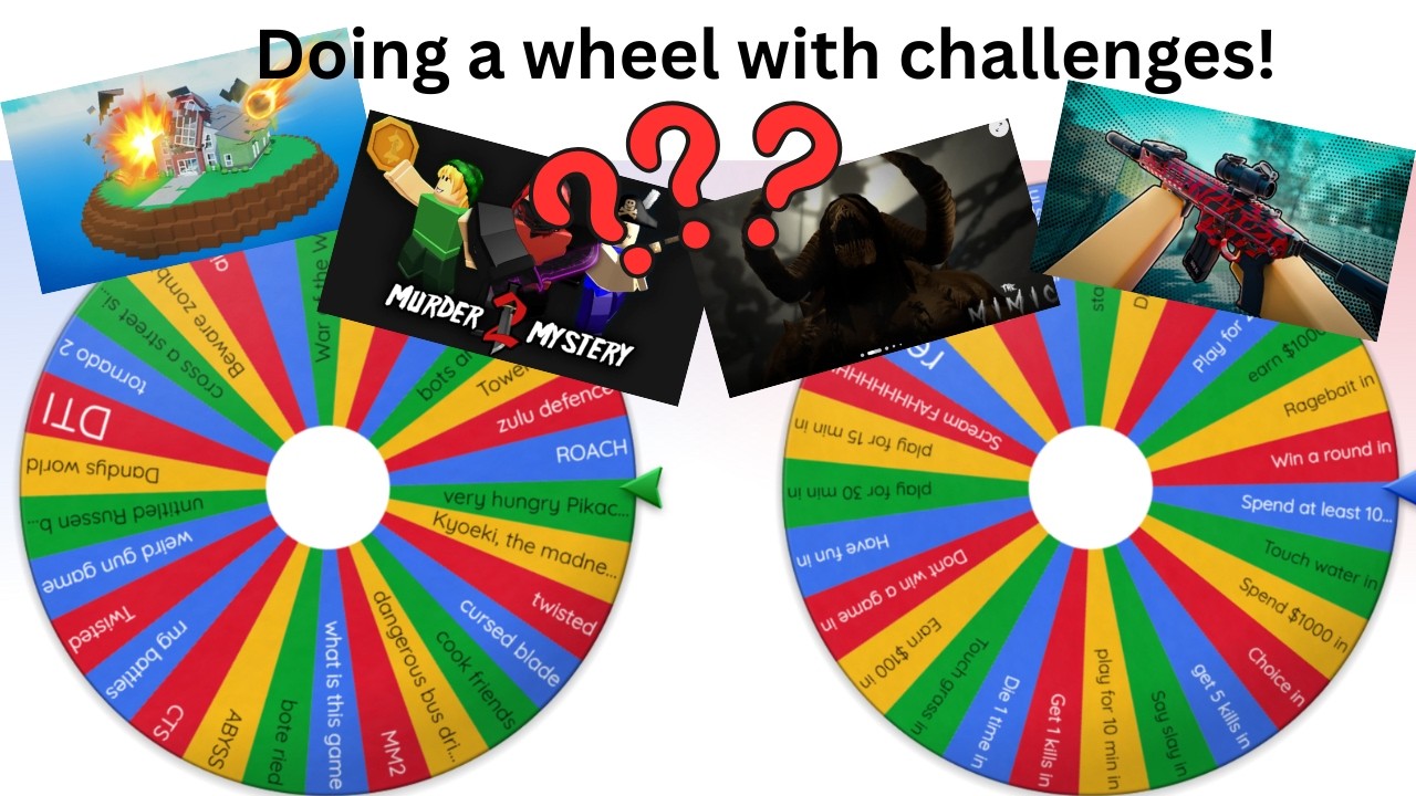 Spinning the wheel of challenges