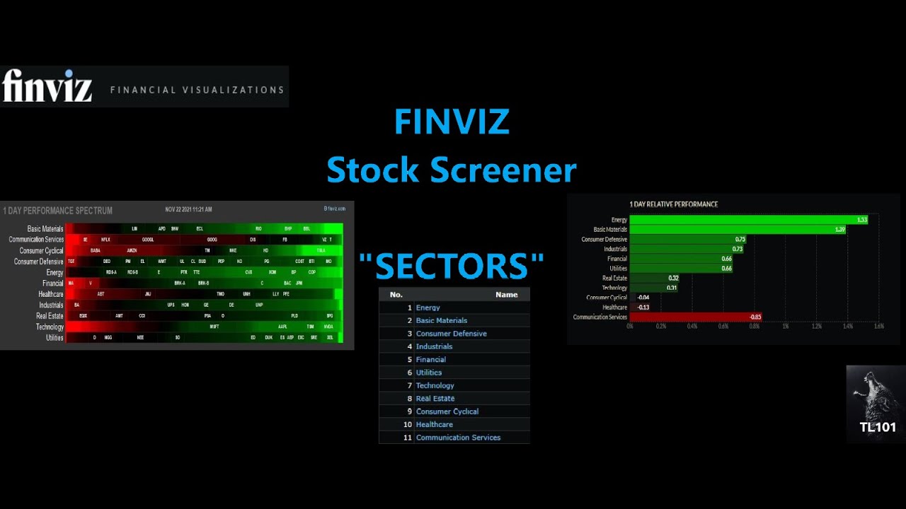 FINVIZ Sectors Find Stocks To Trade