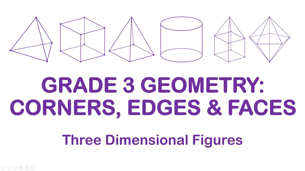 Corners Edges and Faces // Grade 3 Geometry