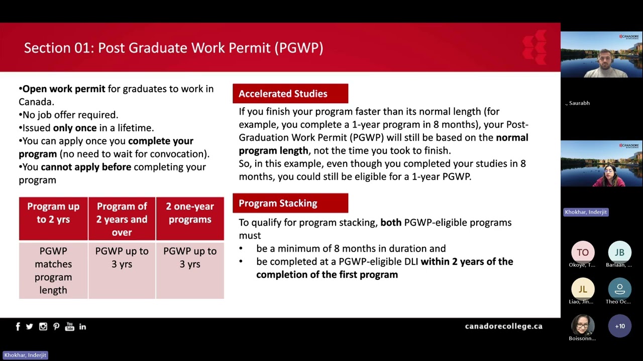 Post-Graduation Work Permit (PGWP) Online Workshop