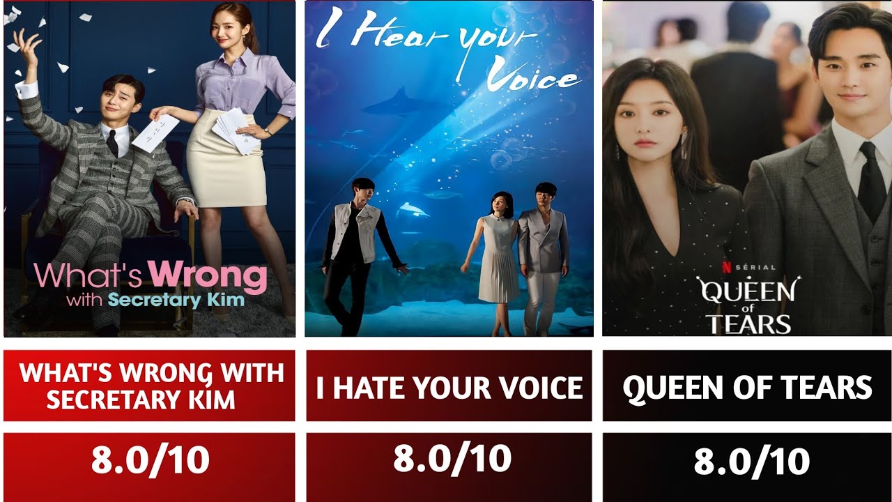 Greatest Korean Drama of All Time
