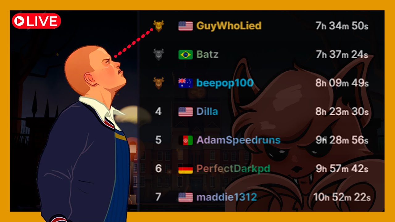 PT-BR Em Busca do Recorde Mundial de Bully 100% | Speedrun