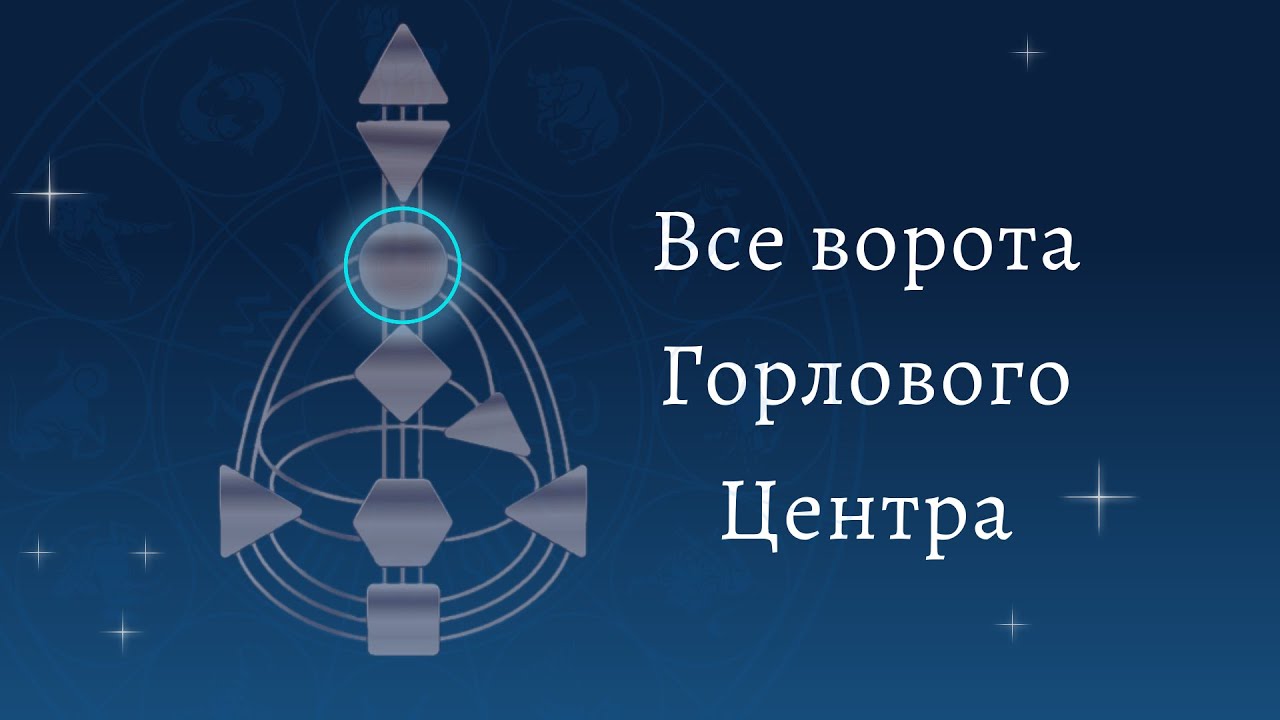 Ворота Горлового Центра. Разбор Всех Ворот. Дизайн Человека