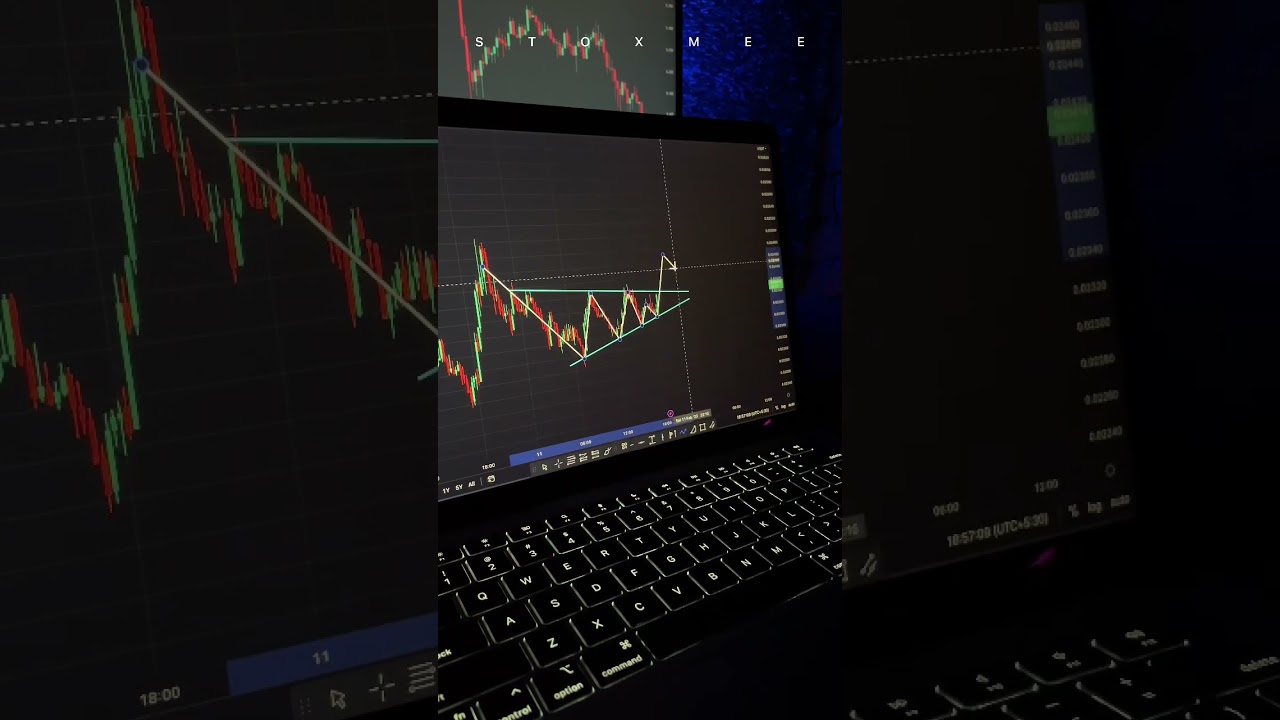How To Analysis Pattern #trading #forex #daytrading #forexstrategy