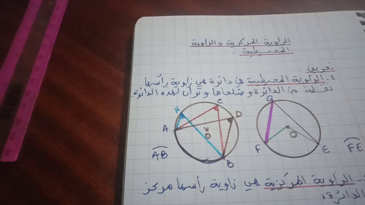 الدوران ج3 -الزاوية المركزية و الزاوية المحيطية -للسنة الرابعة متوسط