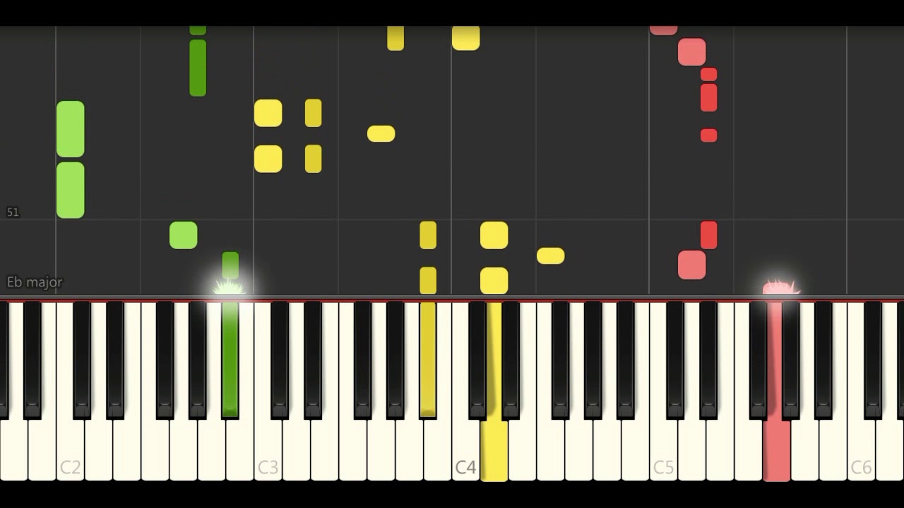 Dua Lipa & BlackPink - Kiss And Make Up (Piano Tutorials)