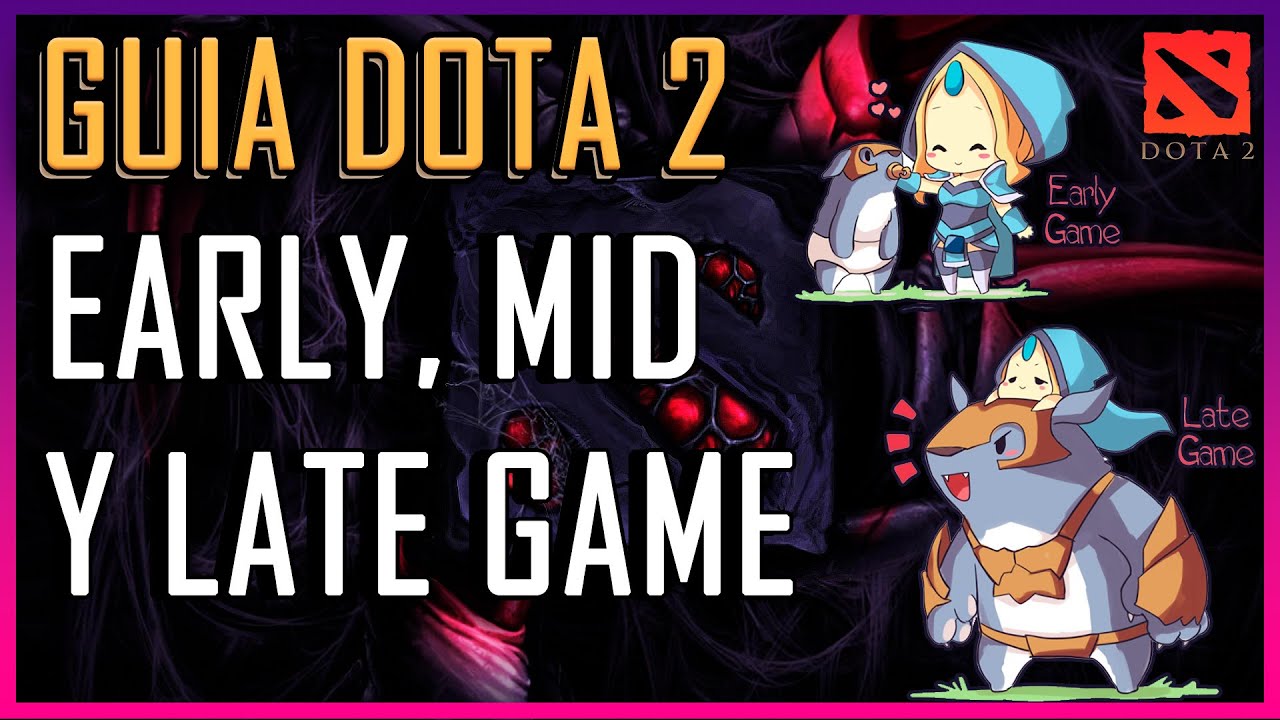 📗 Guia DOTA 2 Principiantes 2024 | # 16 | Early Game, Mid Game y Late Game