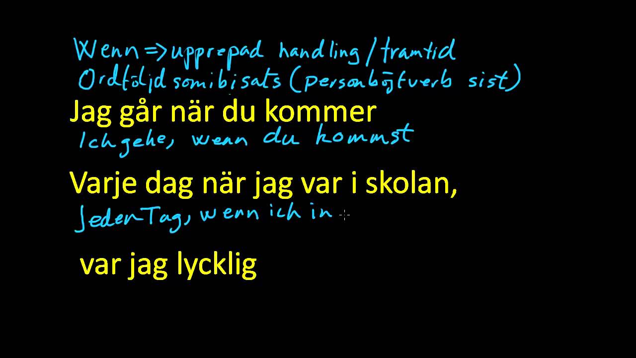 Tyska 3: Hur man säger NÄR på tyska