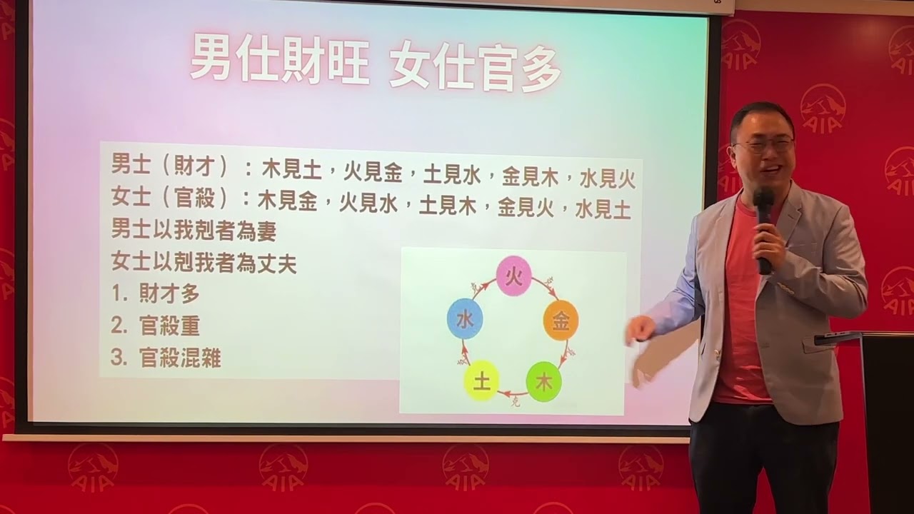 八字ABC #13 | 八字開心Share ~ 桃花篇 點樣的人桃花旺 ?