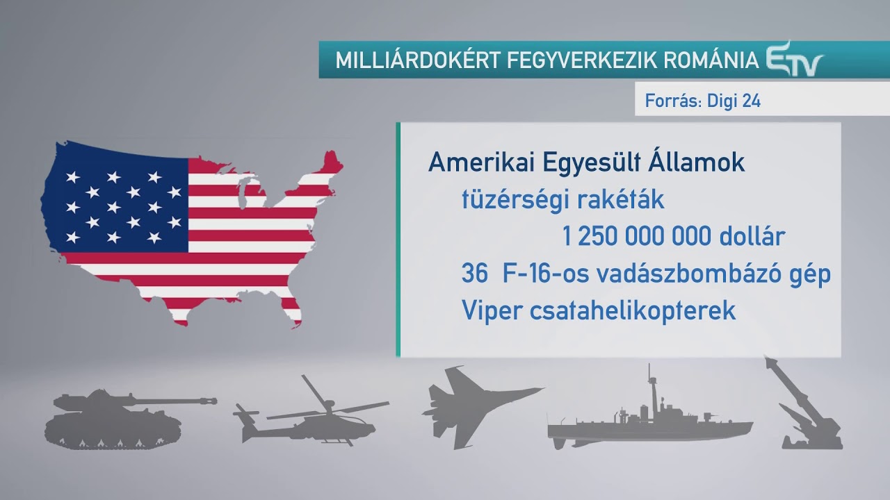Milliárdokért fegyverkezik Románia – Erdélyi Magyar Televízió