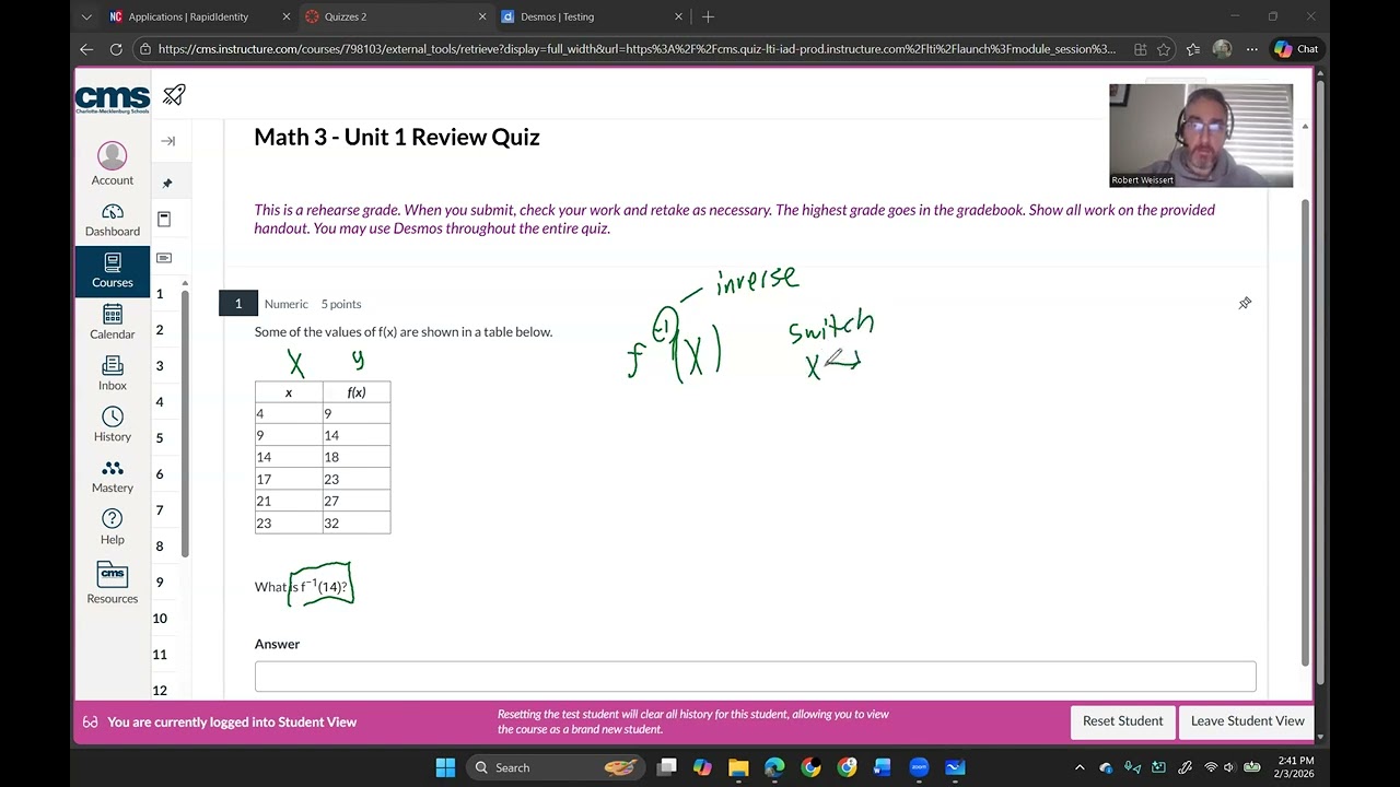 #01 Обзор модуля M3 Unit 1