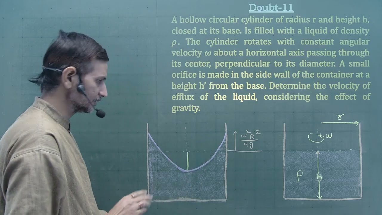 Doubt 11: Rotating Fluid and Velocity of Efflux || Fluid Mechanics ||