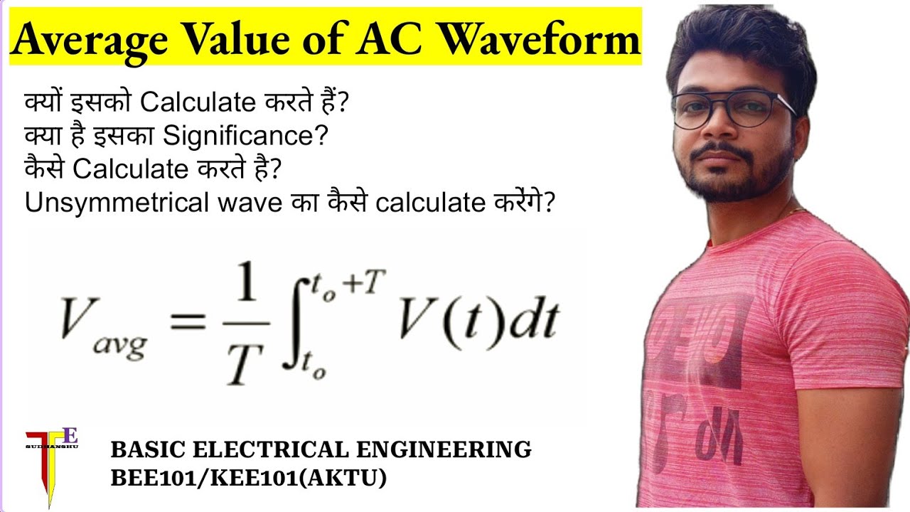 Average Value of Alternating Wave | It's Significance