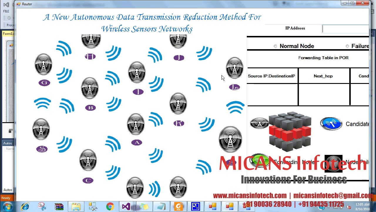 a new autonomous daa transmission reduction- IEEE PROJECTS 2018
