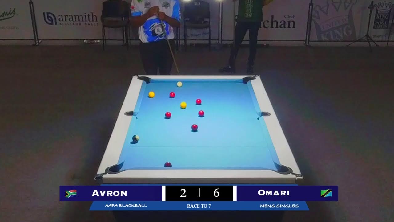 All Africa Pool Championships | Blackball