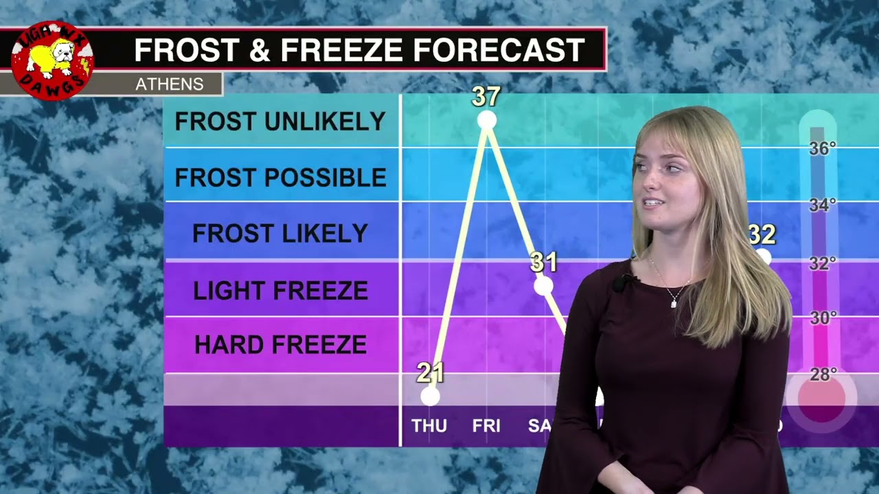 January 15th North Georgia Weather Forecast