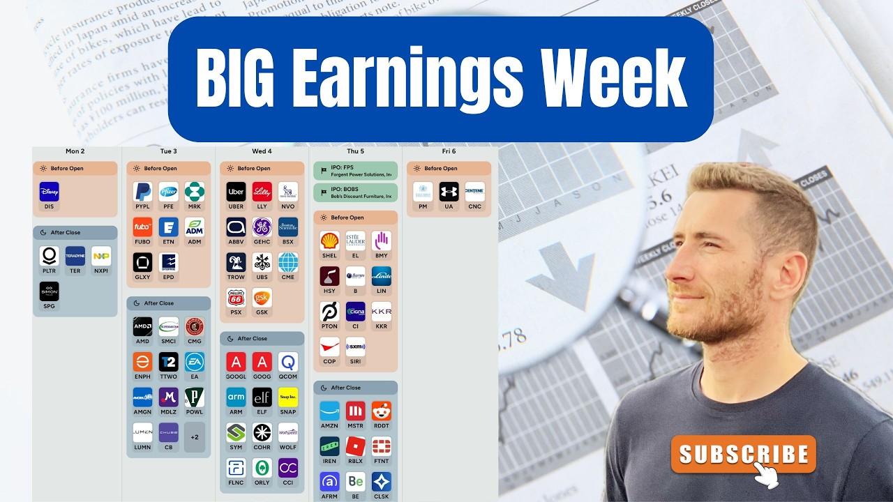 Weekly Market Highlights: Big Tech Earnings, AI Spending, Consumers & What's Next