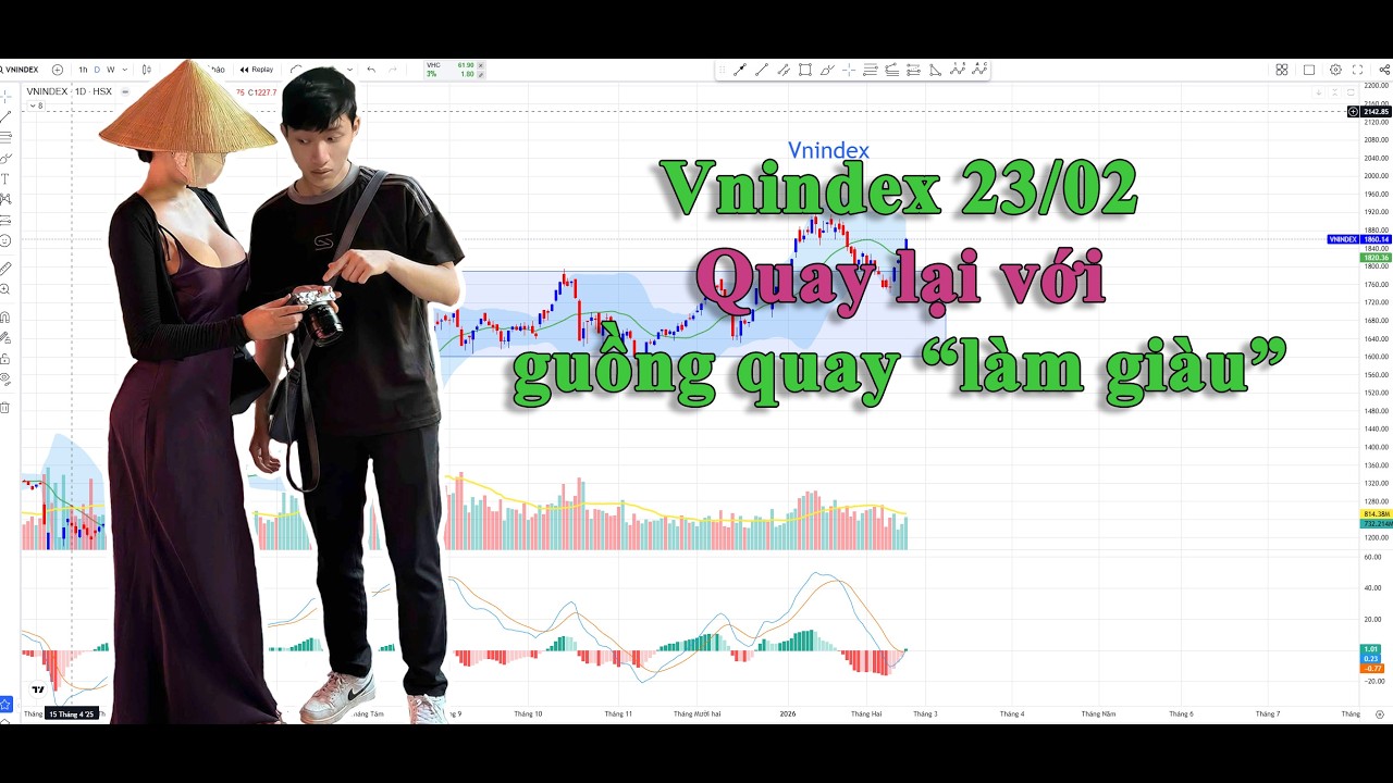 Vnindex 23/02: Quay lại với guồng quay làm giàu