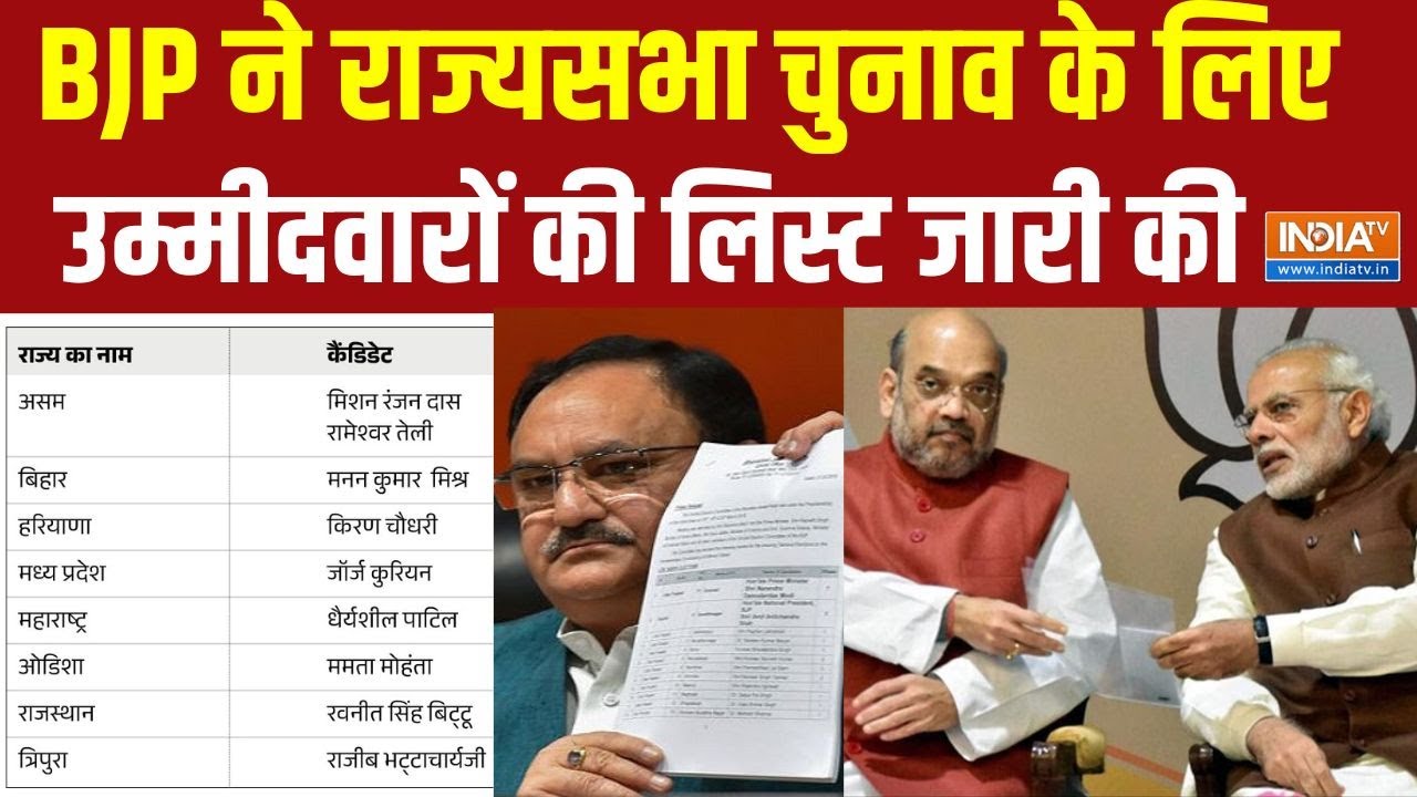 BJP Rajya Sabha Candidate : बीजेपी ने राज्यसभा चुनाव के लिए अपने उम्मीदवारों का एलान कर दिया