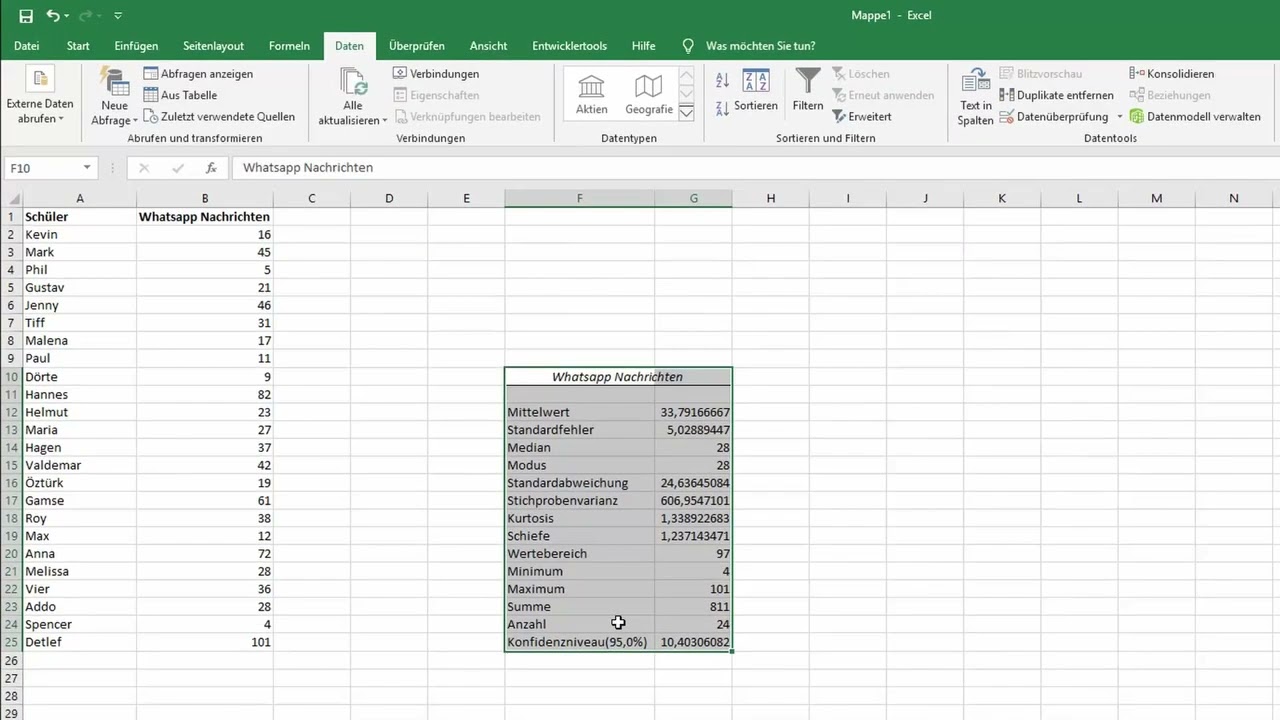 Excel: Konfidenzintervall berechnen