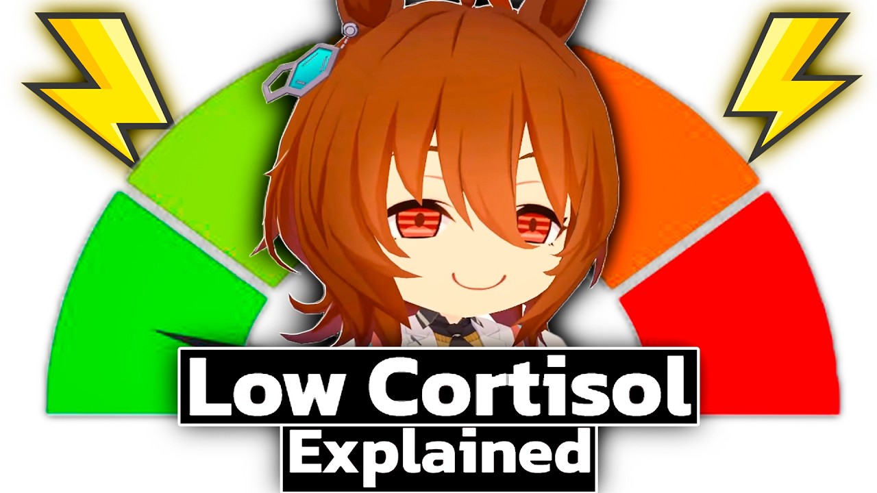 Low Cortisol Uma Meme Explained
