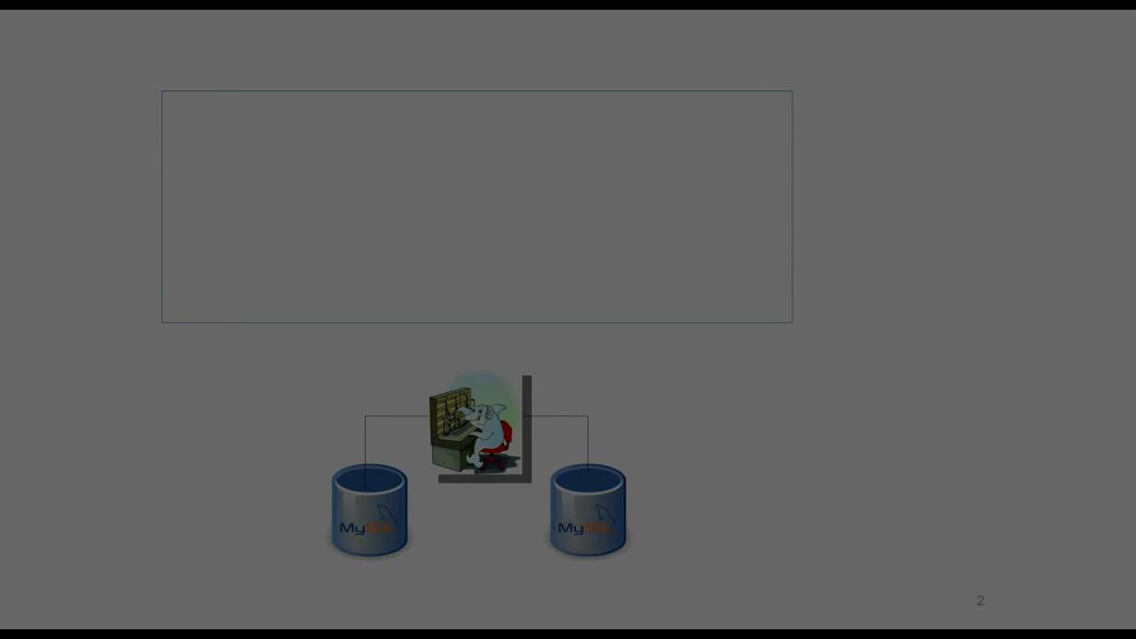 MySQL Replication (With MySQL Proxy in front)