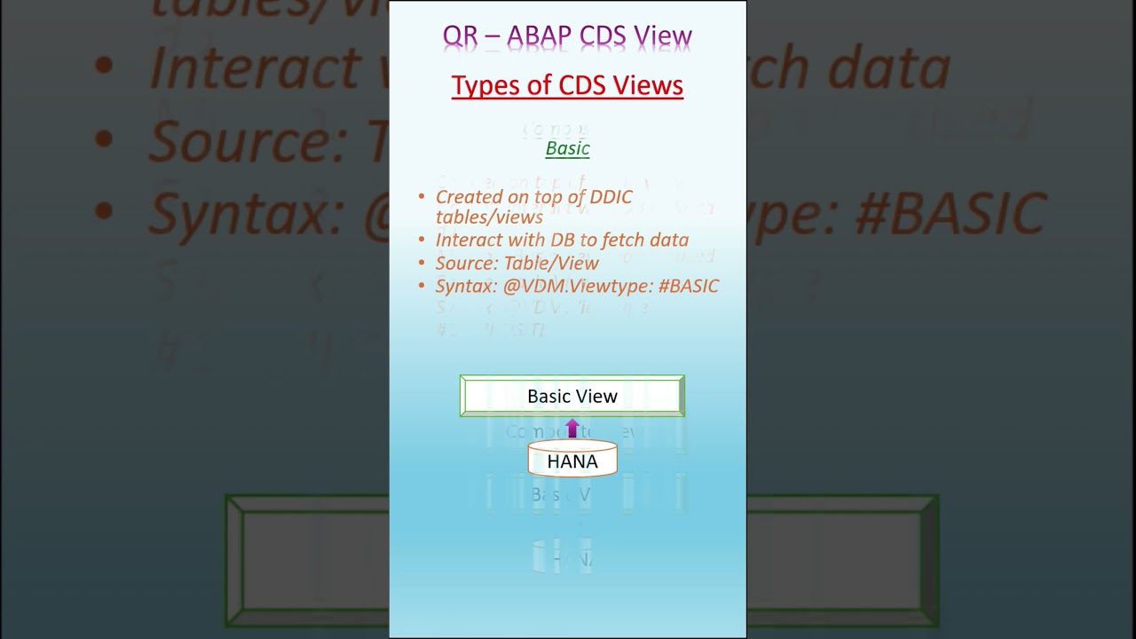 QR 2 - CDS Views - Types