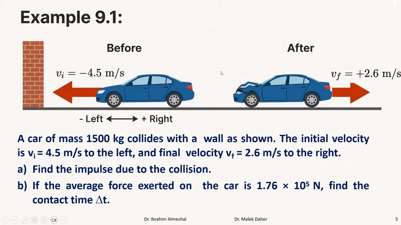 Physics A: Chapter 9_Part 1: Collisions