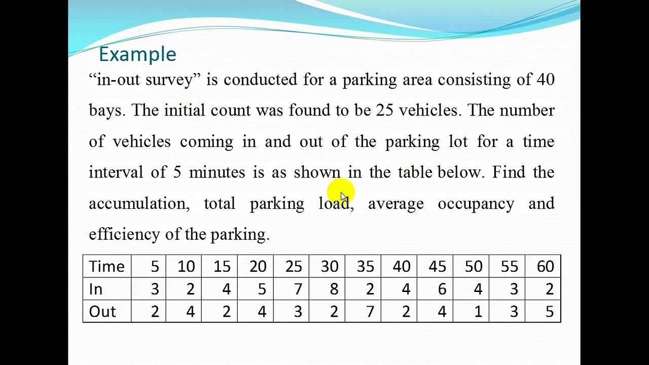 Parking survey