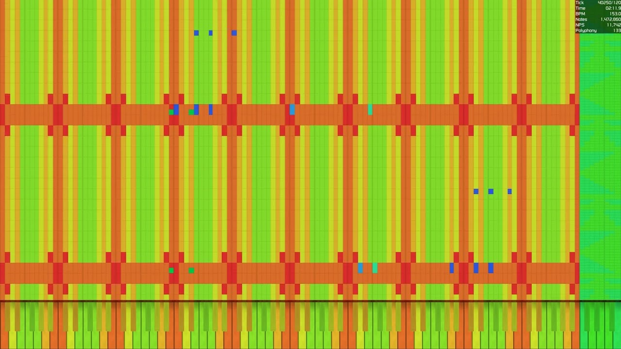 [Art MIDI] Tetris Blocks 2 (Finxjity3D's Version)