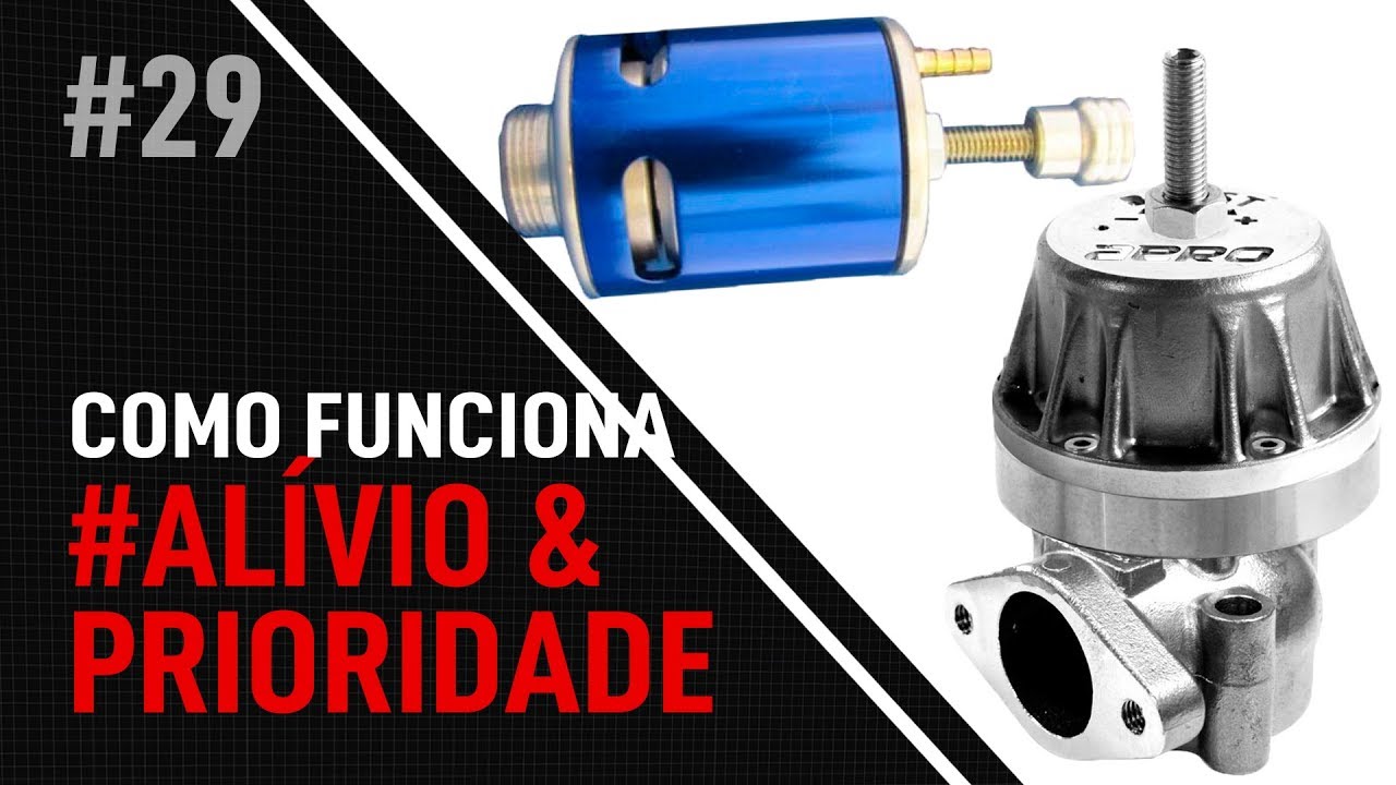 Válvula de alívio e prioridade (carro TURBO): que são? - CF #29 - Alta RPM