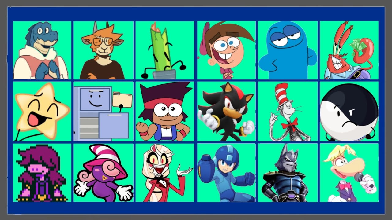 Total Drama: House of Animated (Orden de eliminación)