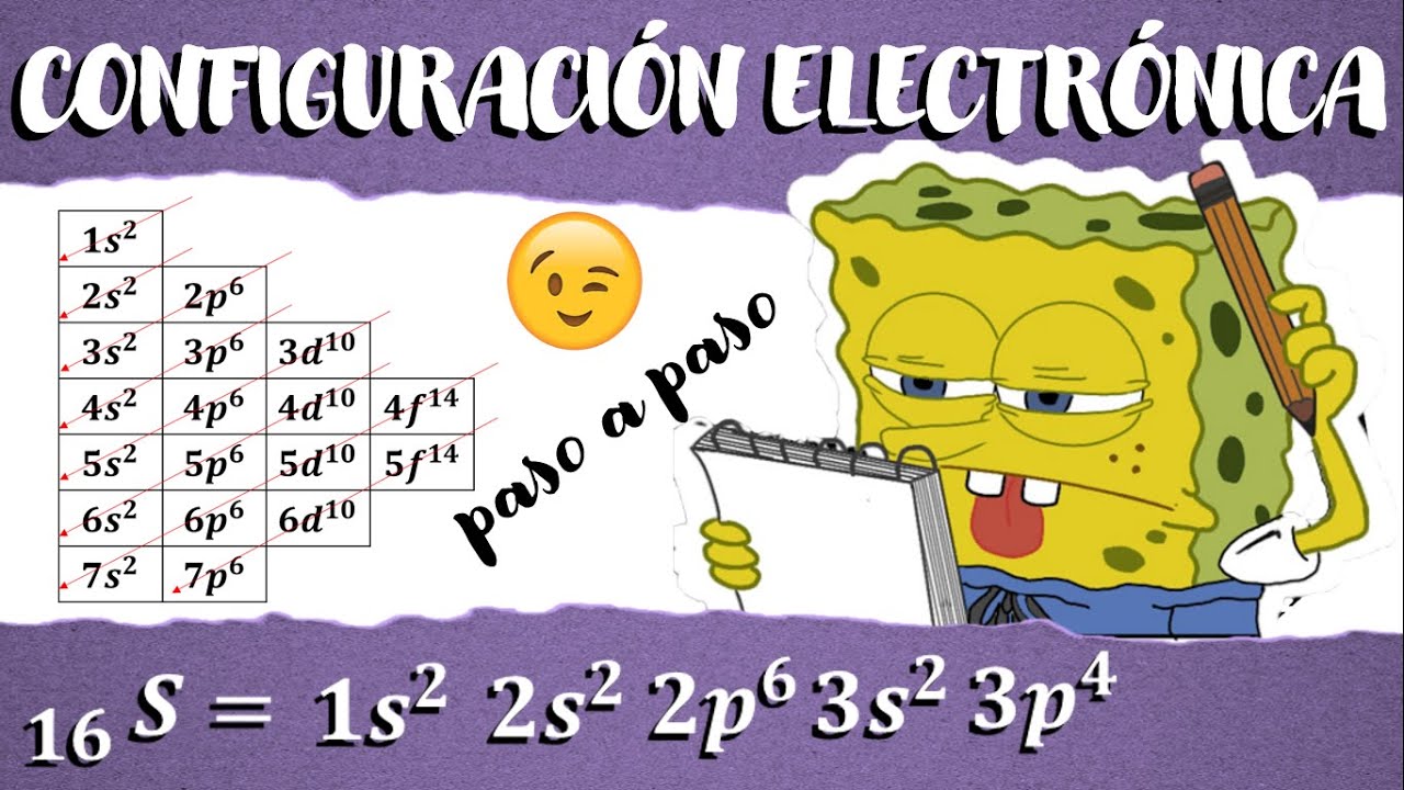📒 Configuración Electrónica. Regla de las diagonales. Kernel
