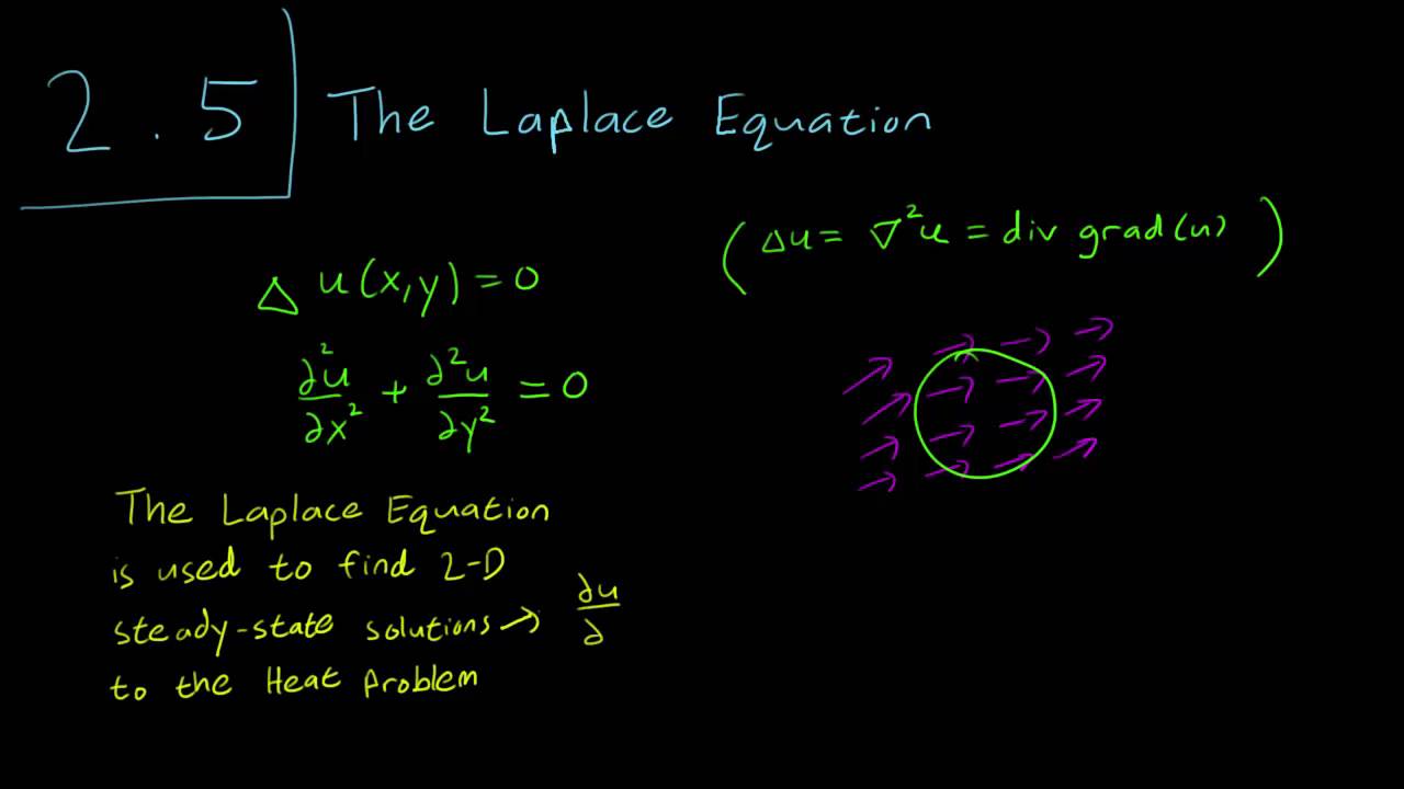 2.5 Introduction to the Laplace equation