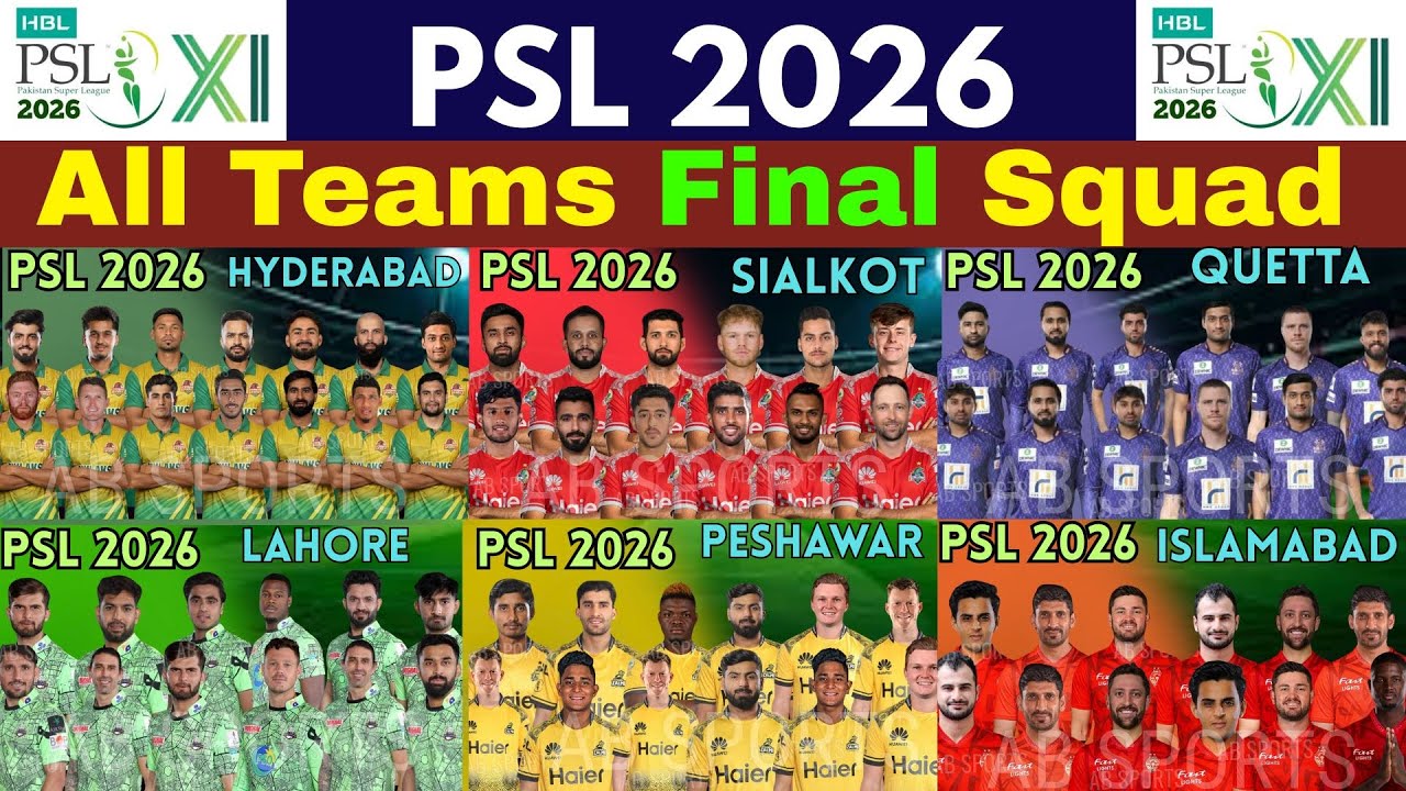 PSL 2026 | All 8 Teams New Squad | PSL 2026 All Team Players List | All Team Final Squad PSL 2026