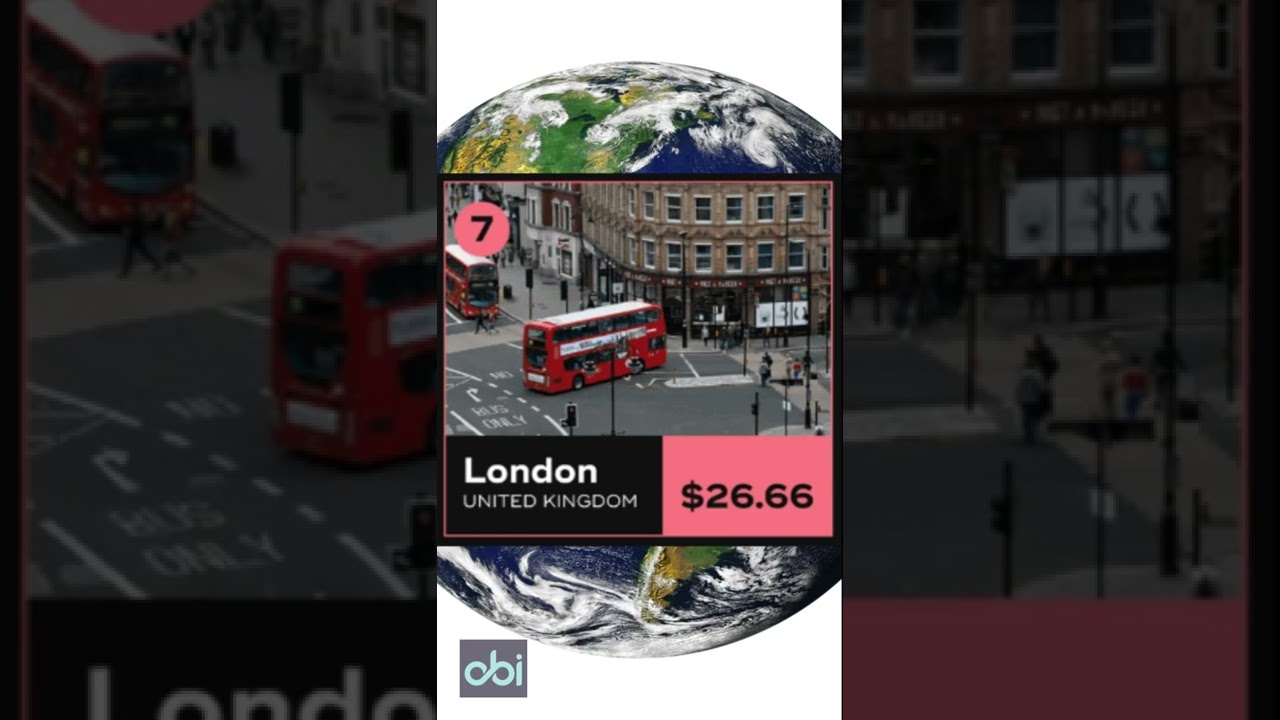 Uber Top 10 Cities