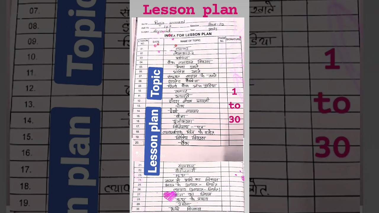 lesson plan in hindi b.ed commerce subject lesson plan. Topic