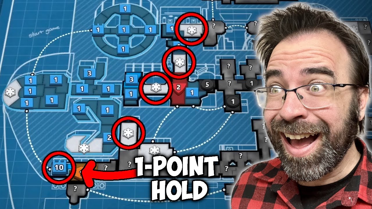 The PERFECT Setup on The Airship