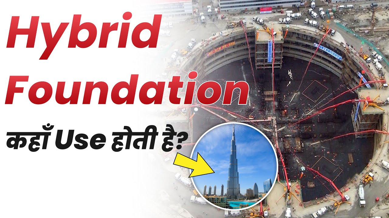`Hybrid Foundation क्या  होता हैं | Hybrid Foundation कहा Use होती हैं ?