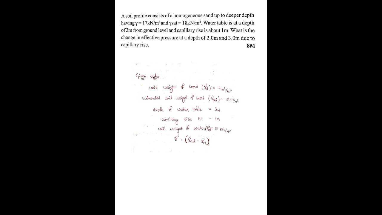 Numerical Example --Effect of 'capillarity' on 'effective stress'