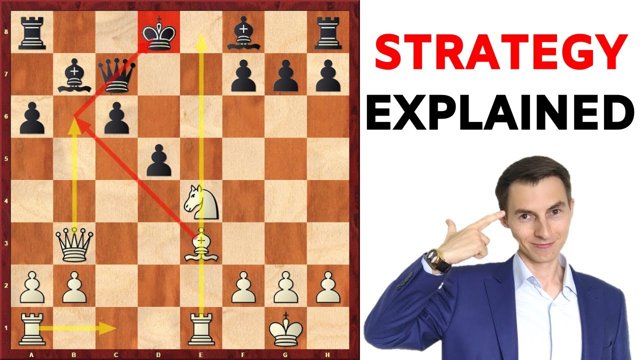 Everything You Need To Know About Chess STRATEGY