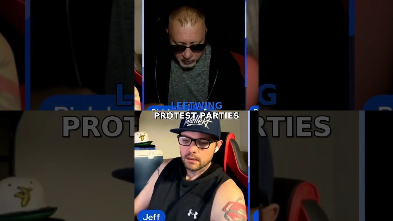 The Controversial Figure Funding Protests! George Soros