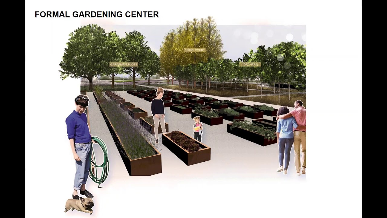 Smart Cities Projects in Nolanville TX - Spark