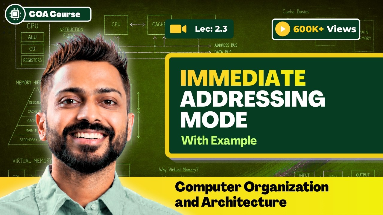L-2.3: Immediate Addressing Mode | Computer Organisation and Architecture
