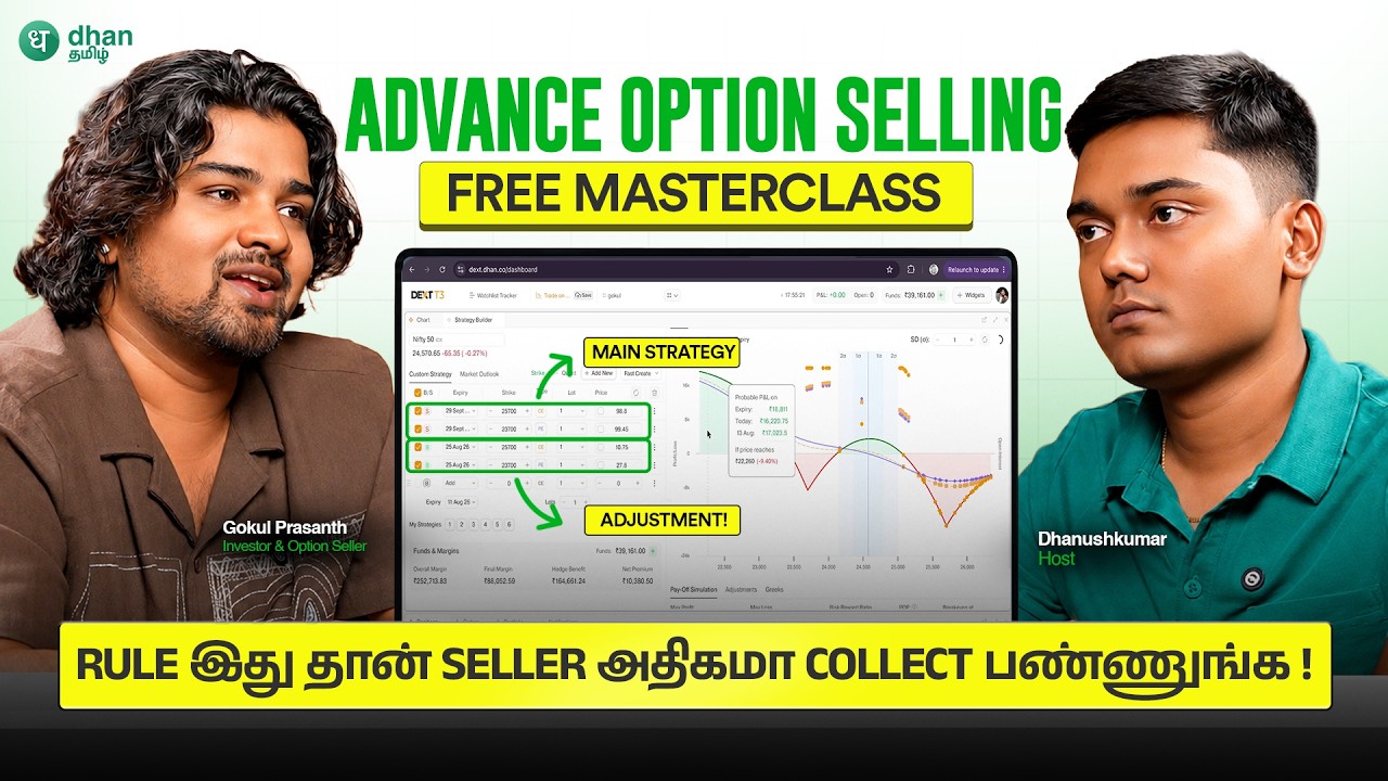 Option Buyer-லிருந்து Seller-ஆக மாறுவது எப்படி? FREE Masterclass 🔥